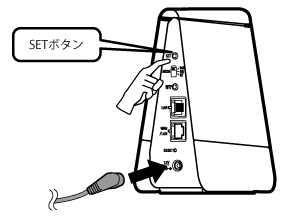 DHCPサーバ機能起動