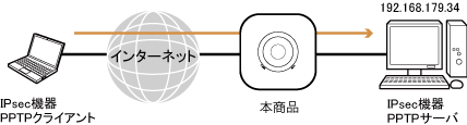 設定画面イメージ