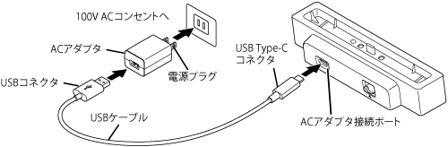 イラスト