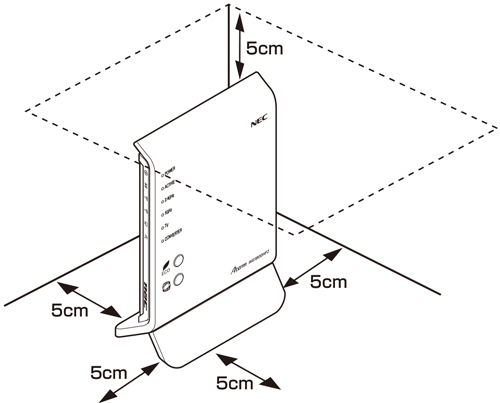 設置5cm