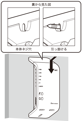 ネジ掛け