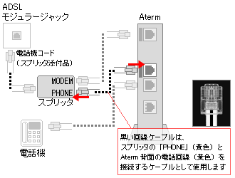 C̓P[uAterm̐ڑC[W