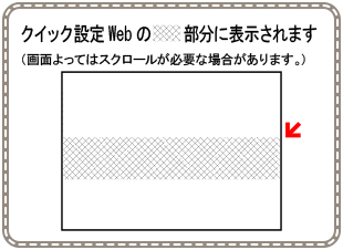 クイック設定Web画面全体からみた設定位置