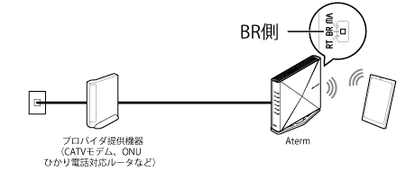 イラストBR側